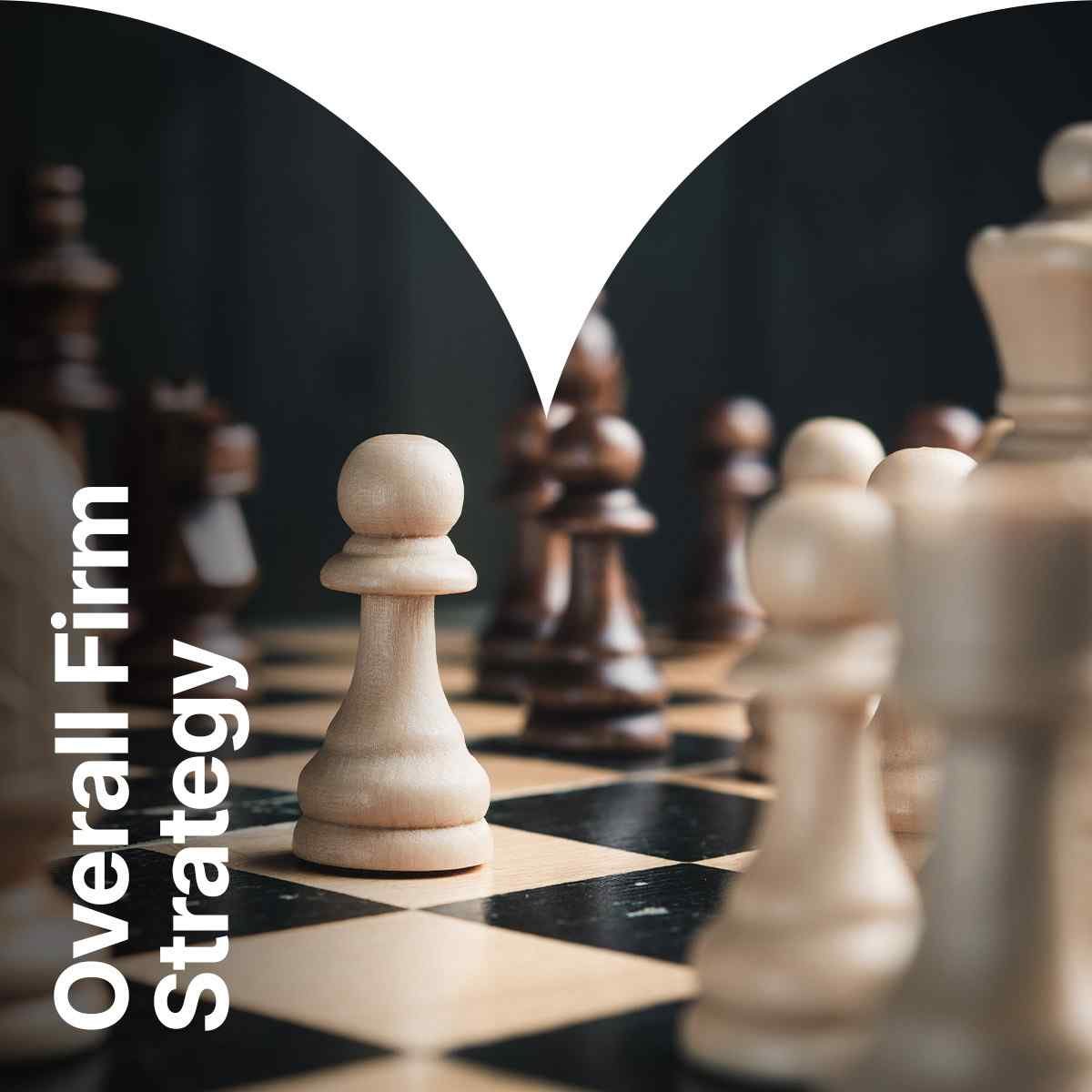 Overall Firm Strategy